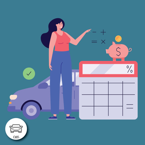 Anatomy of a Car Payment Anatomy of a Car Payment