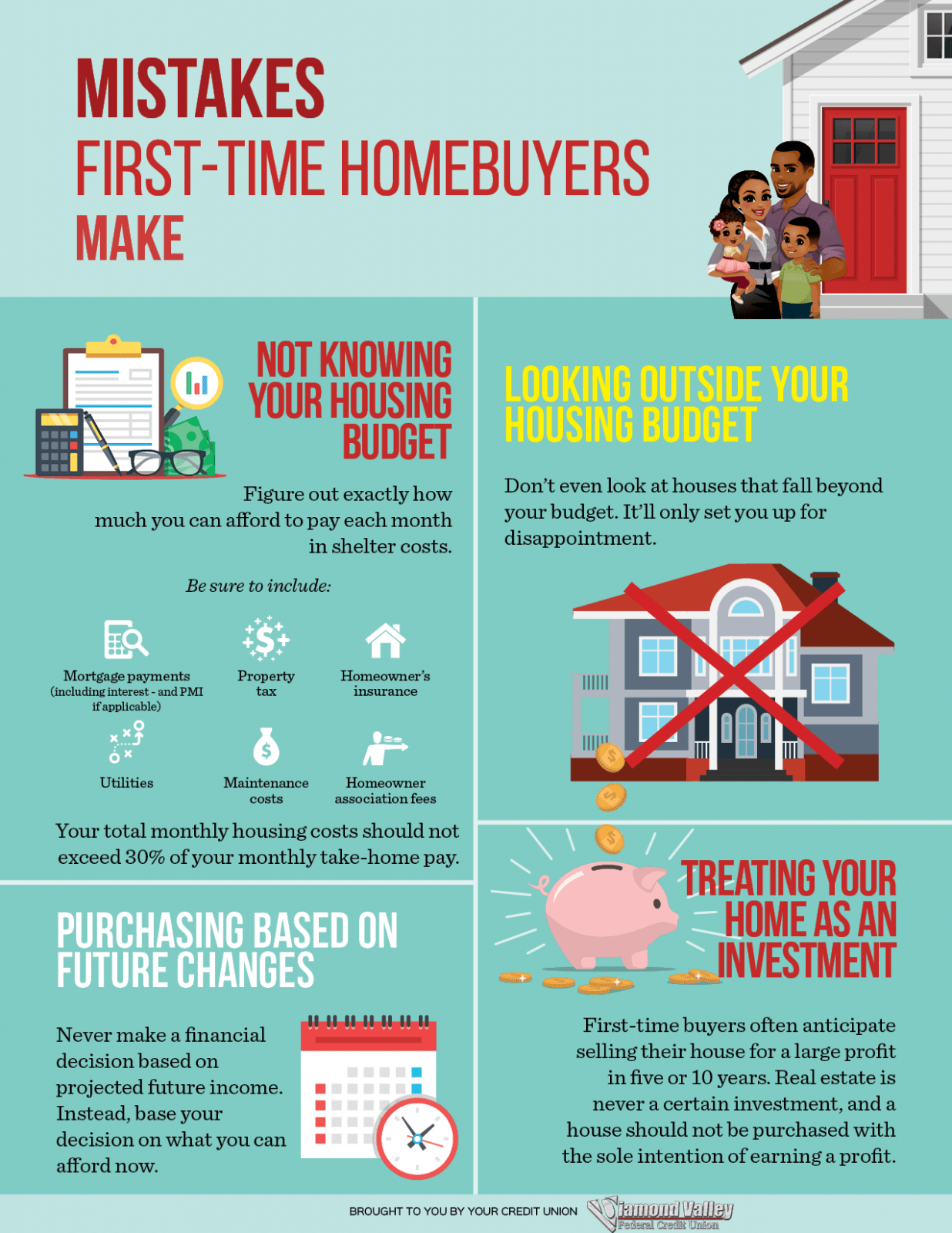 Mistakes First Time Home Buyers Make 