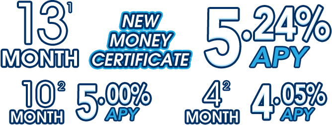 DVFCU_Rotatorbanner_13-10-4-MONTH-Certificate-FINAL_1800X500-4.png
