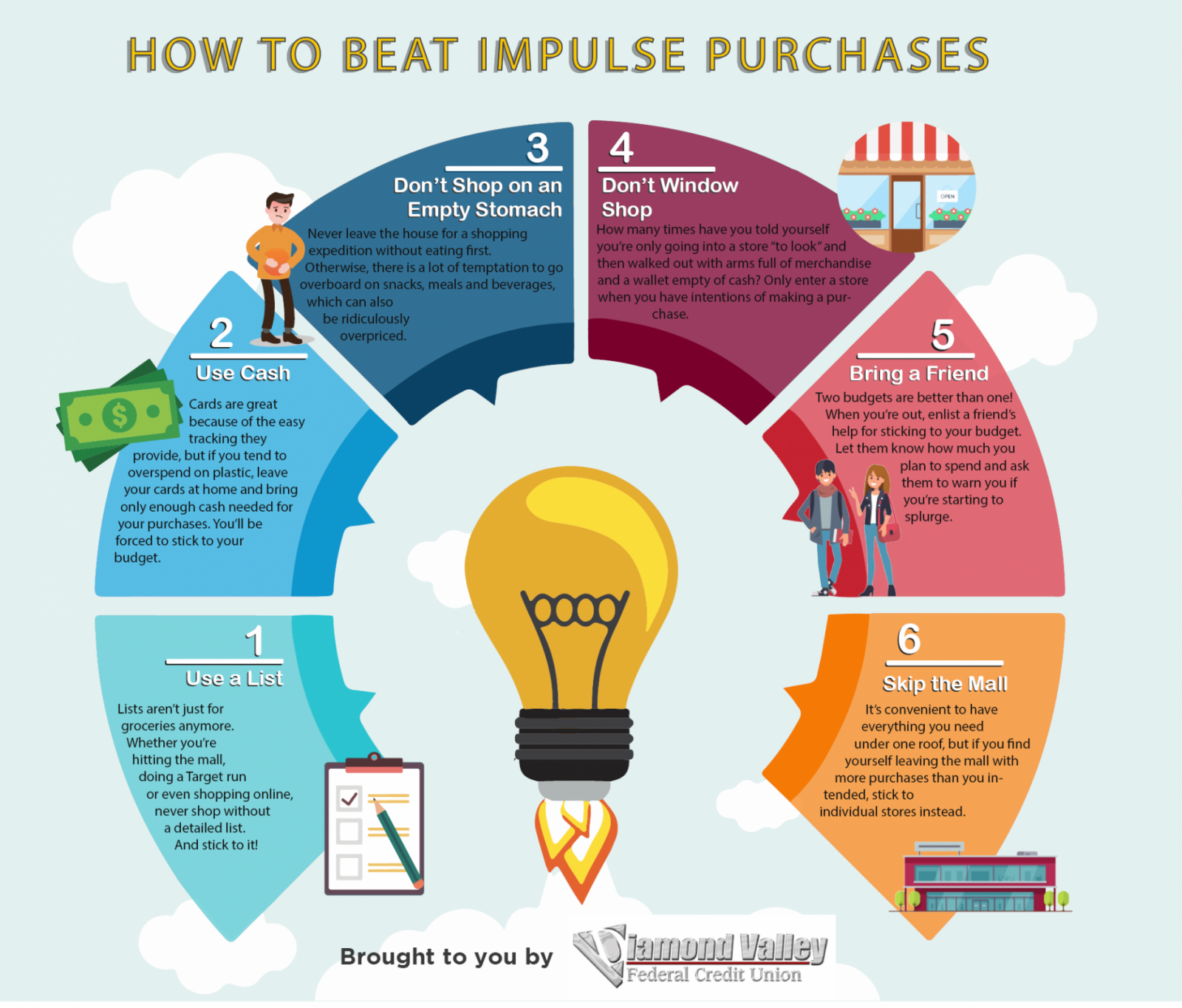 How To Beat Impulse Purchases How To Beat Impulse Purchases
