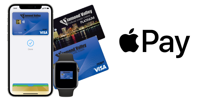 Add Your DVFCU Visa Card To Apple Pay