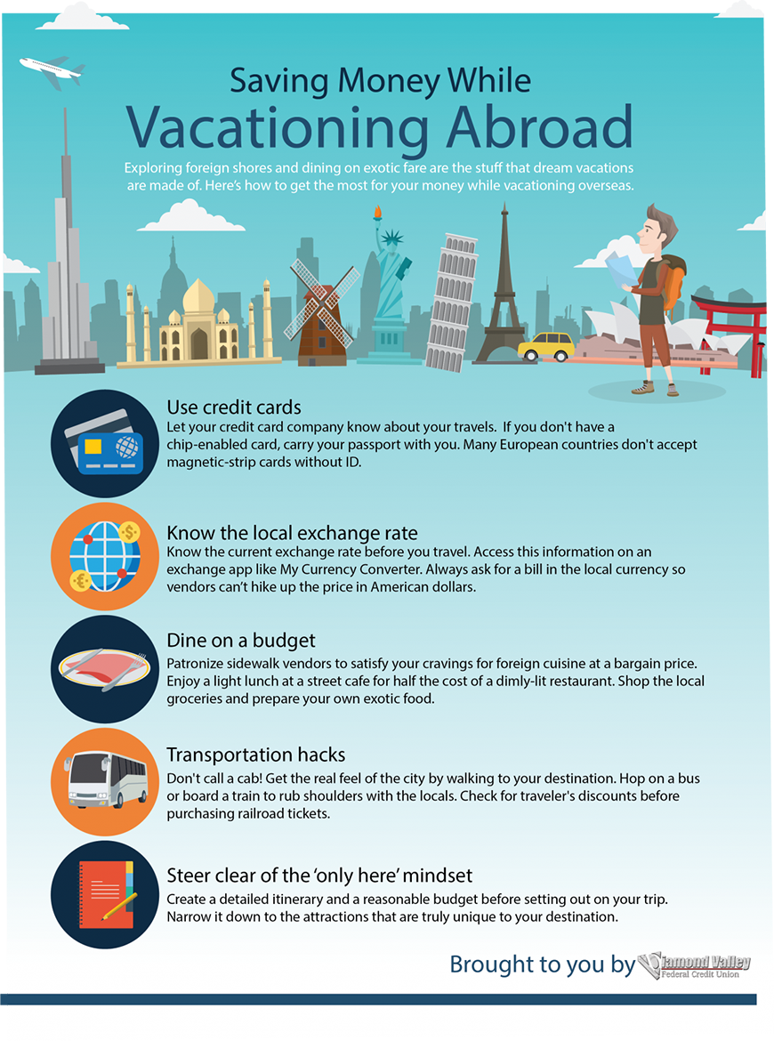 Saving Money While Vacationing Abroad Saving Money While Vacationing Abroad
