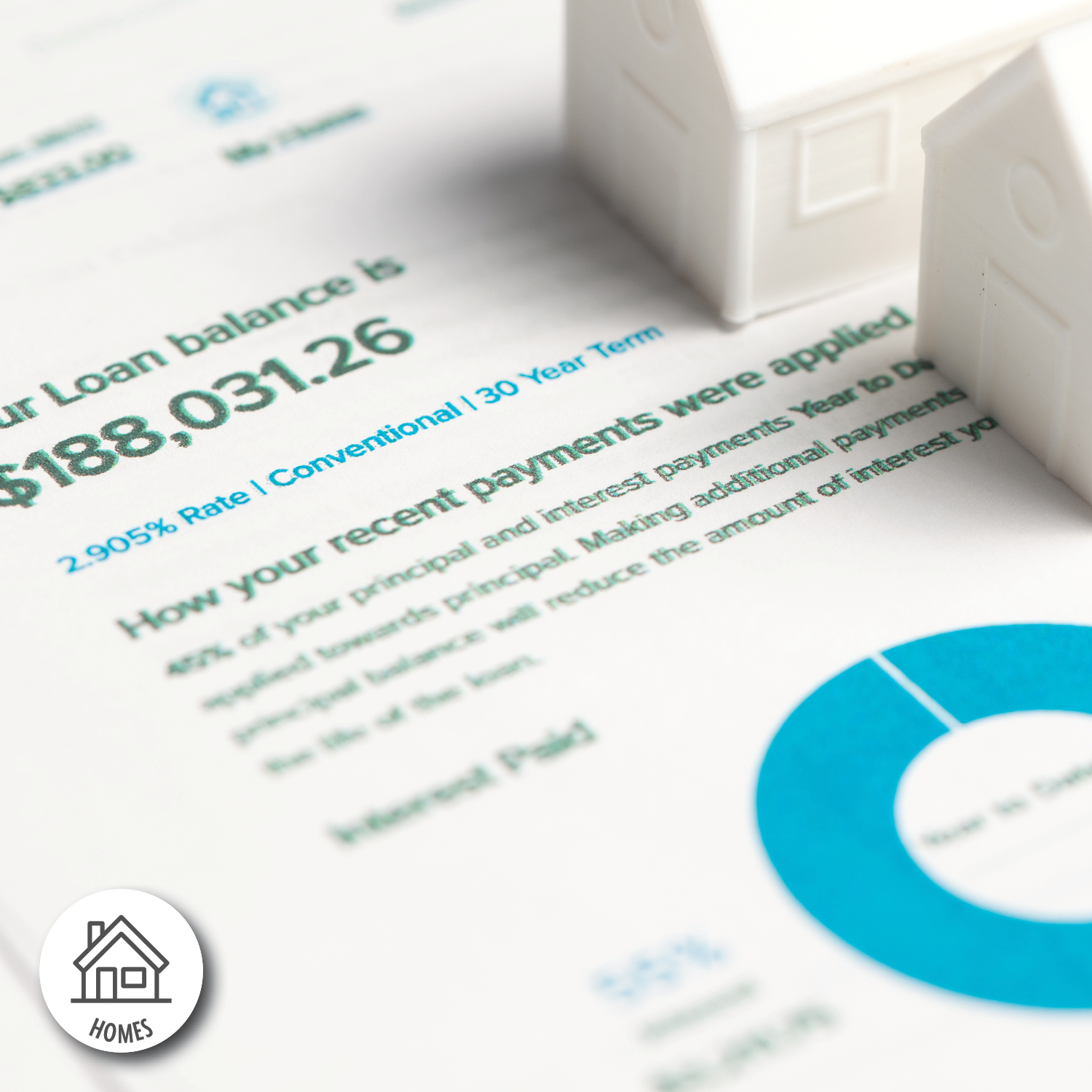The Anatomy of a Mortgage Payment The Anatomy of a Mortgage Payment